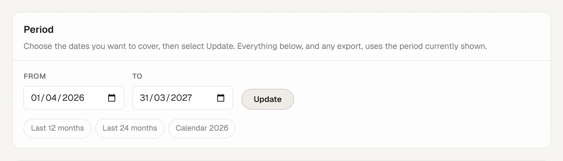 The Period panel on the CPD log, with From and To dates, an Update button, and presets for rolling periods and the current calendar year.