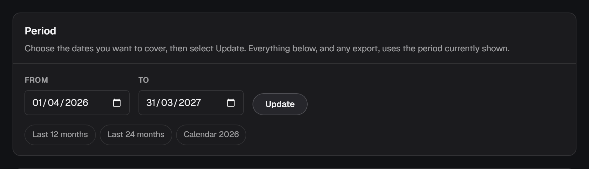 The Period panel on the CPD log, with From and To dates, an Update button, and presets for rolling periods and the current calendar year.