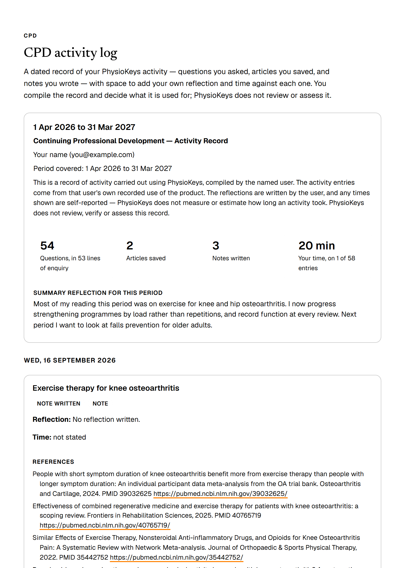The printed CPD record, laid out for paper: its title, the account holder, the period covered, the standing statement, the totals and the start of the activity log.