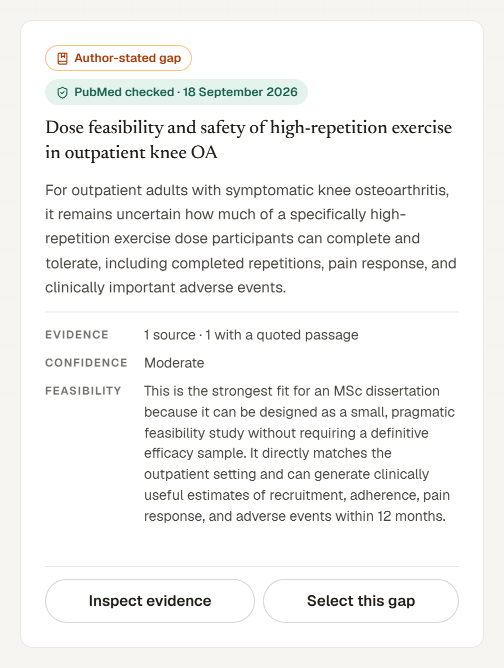 Research gaps found for a topic, each card carrying its kind, a confidence rating, the number of studies behind it and the date its PubMed check ran.
